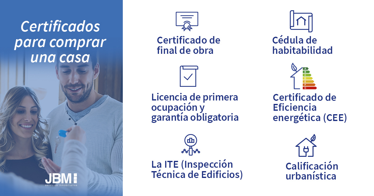 certificado de vivienda